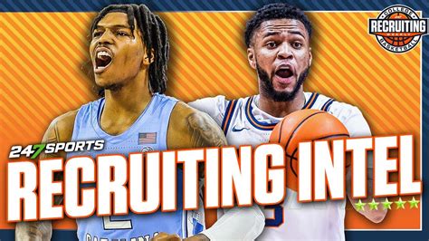 college basketball transfer portal|college basketball recruiting transfer portal.